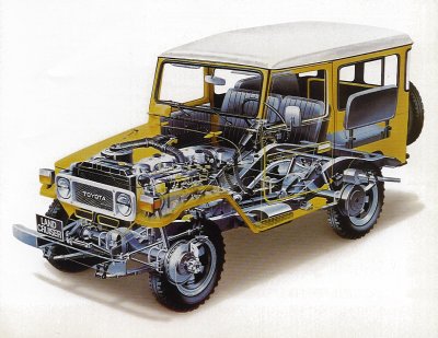 83LandCruiser