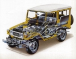 83LandCruiser