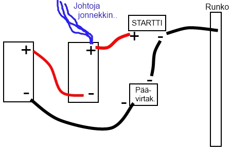bj sähkö